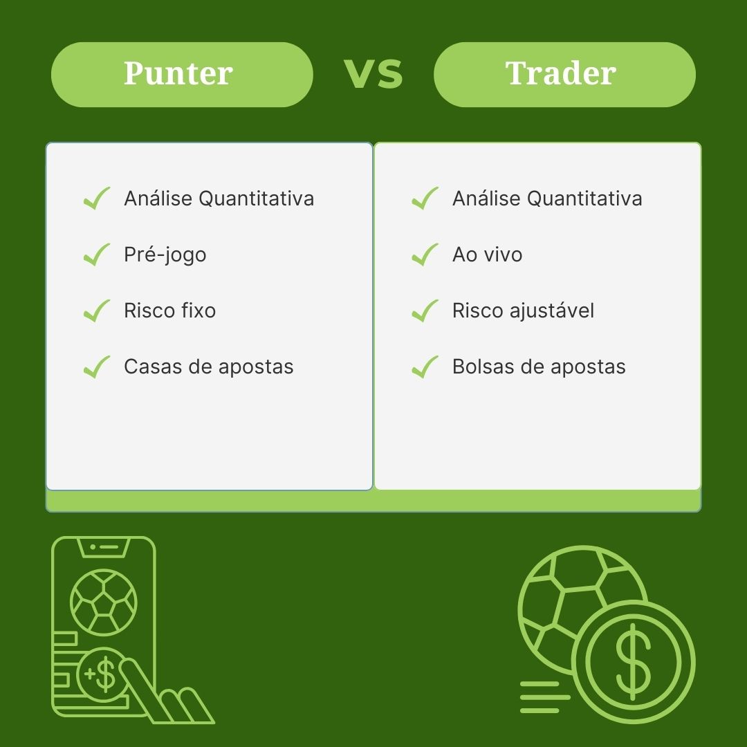punter-vs-trader
